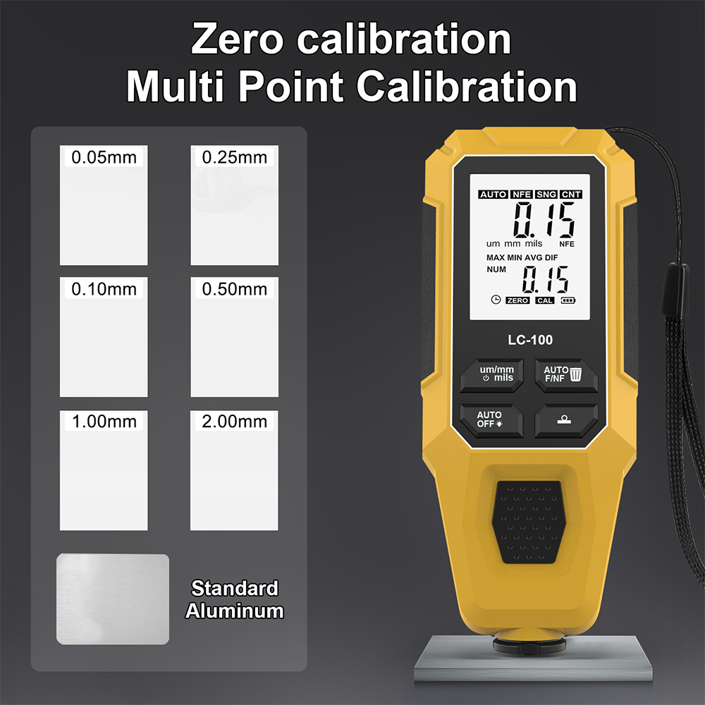 0-2000um Coating Thickness Gau – Paint Thickness Gauge recenzja i cena