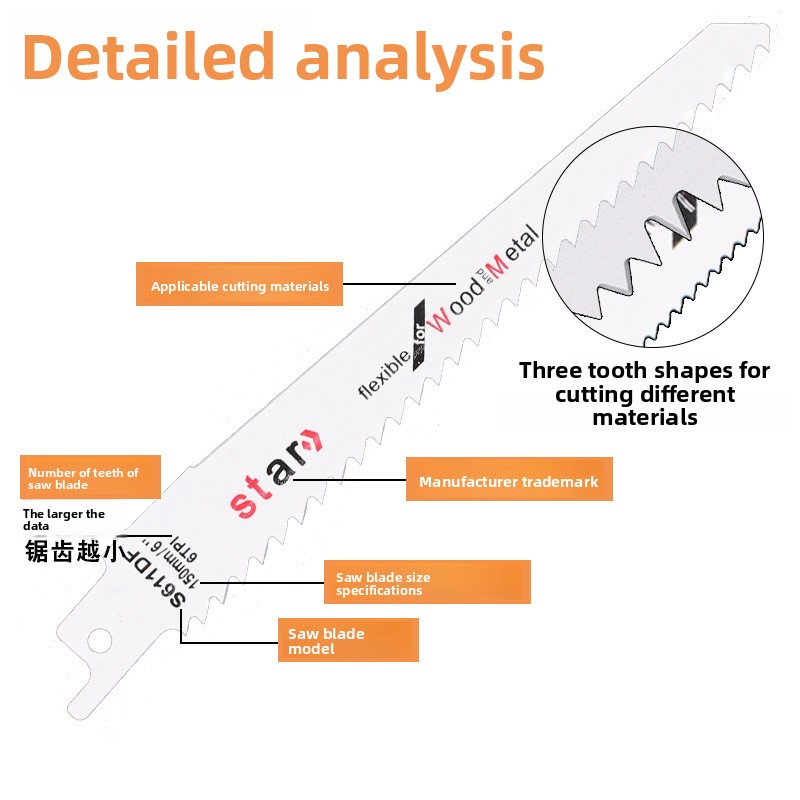 Long Reciprocating Saw Blades  – Metal Saw Reciprocating recenzja i cena