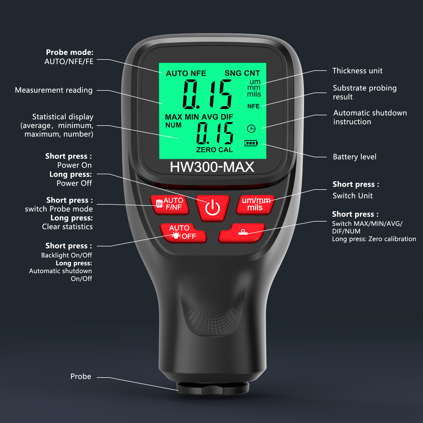 Coating Thickness Gauge Paint  – Paint Thickness Gauge recenzja i cena
