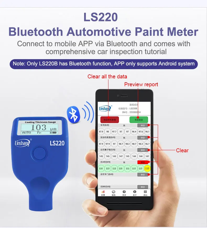 Linshang LS220 Automotive Car  – Paint Thickness Gauge recenzja i cena