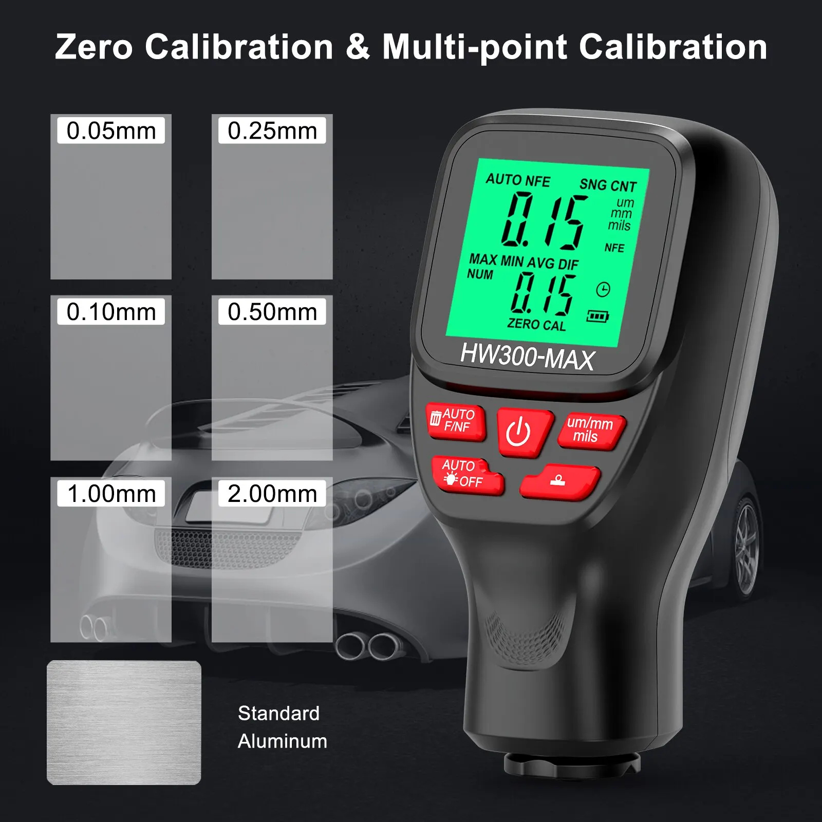 1Set HW300-MAX Coating High Pr – Paint Thickness Gauge recenzja i cena