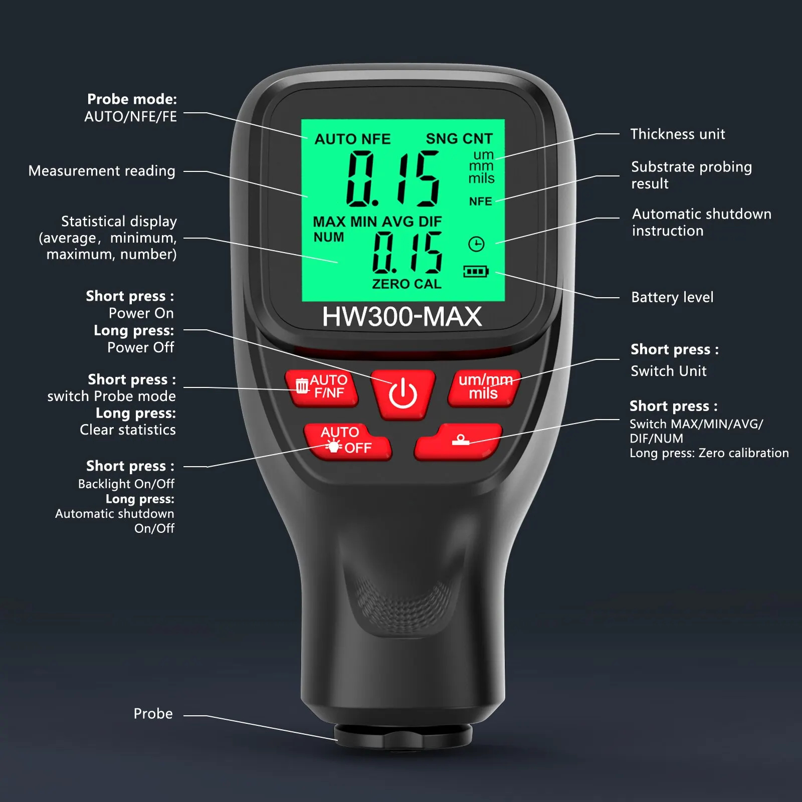 1Set HW300-MAX Coating High Pr – Paint Thickness Gauge recenzja i cena